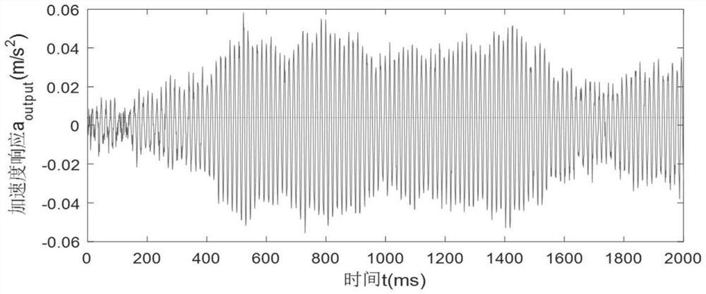 Method for evaluating residual storage life of ZN-40 damping vibration attenuation structure