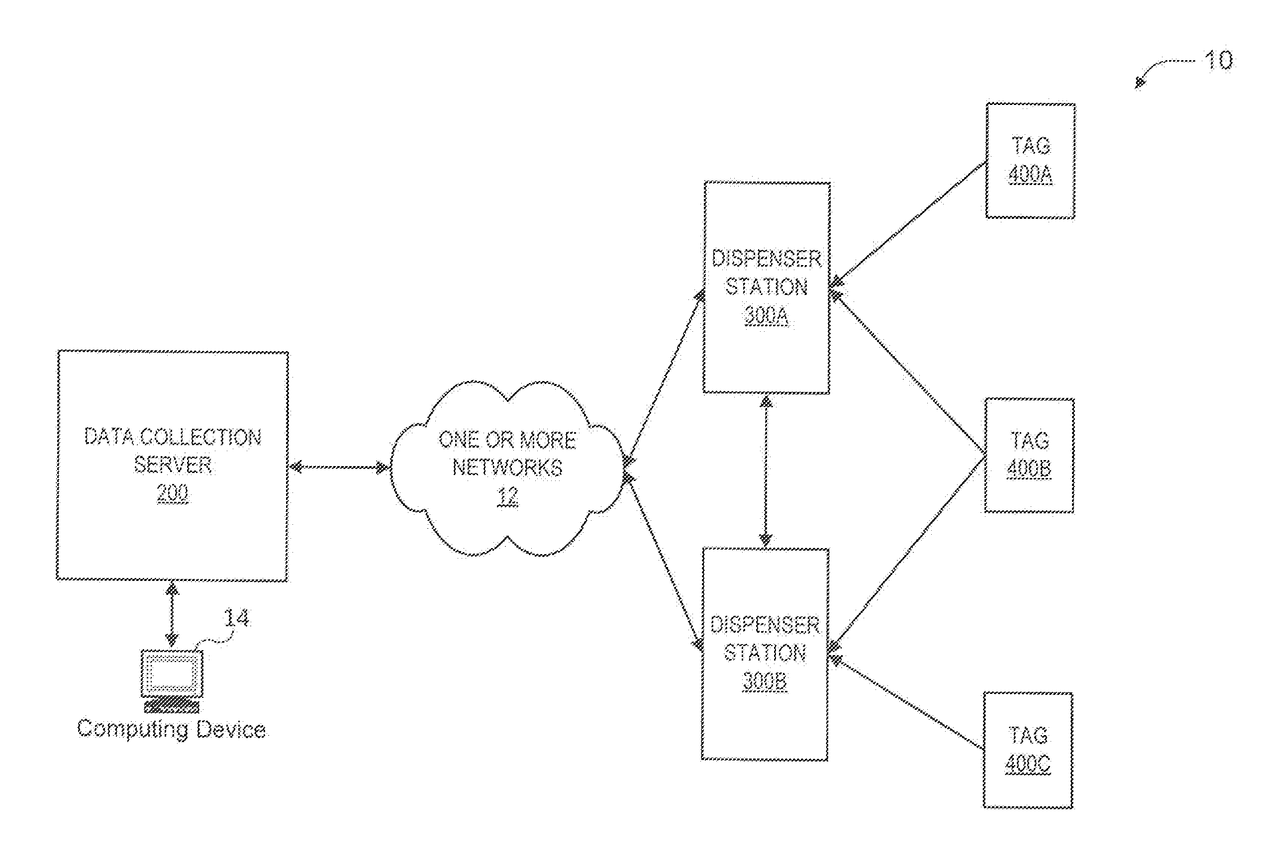 System and methods for wireless hand hygiene monitoring