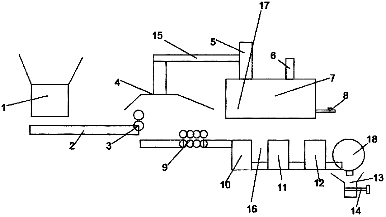 High-efficiency ore processing device