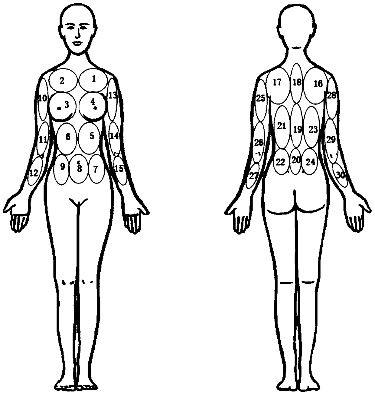 Temperature adjusting and controlling clothing