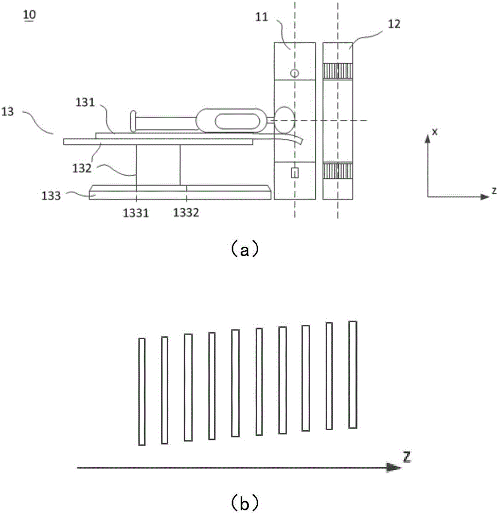 Sickbed device and PET/CT (Positron Emission Tomography/Computed Tomography) imaging device and method