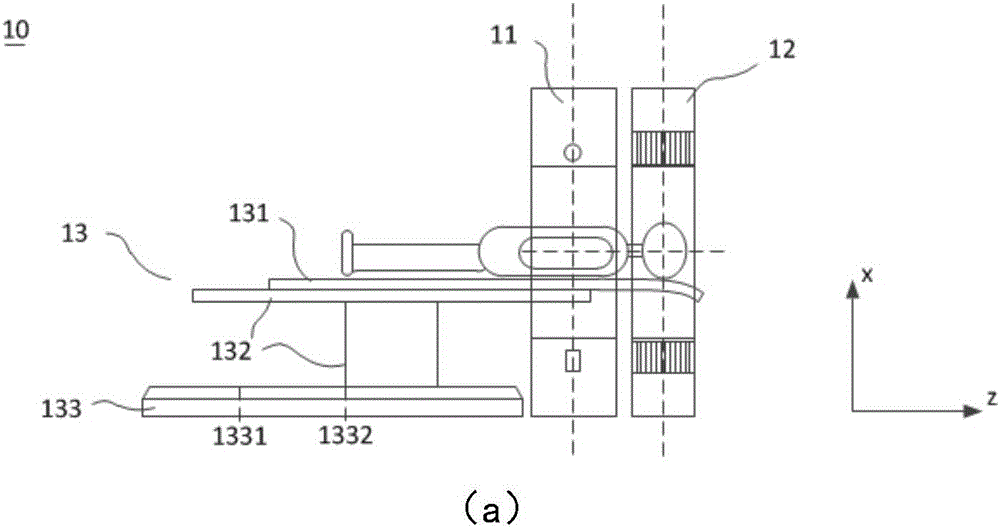 Sickbed device and PET/CT (Positron Emission Tomography/Computed Tomography) imaging device and method