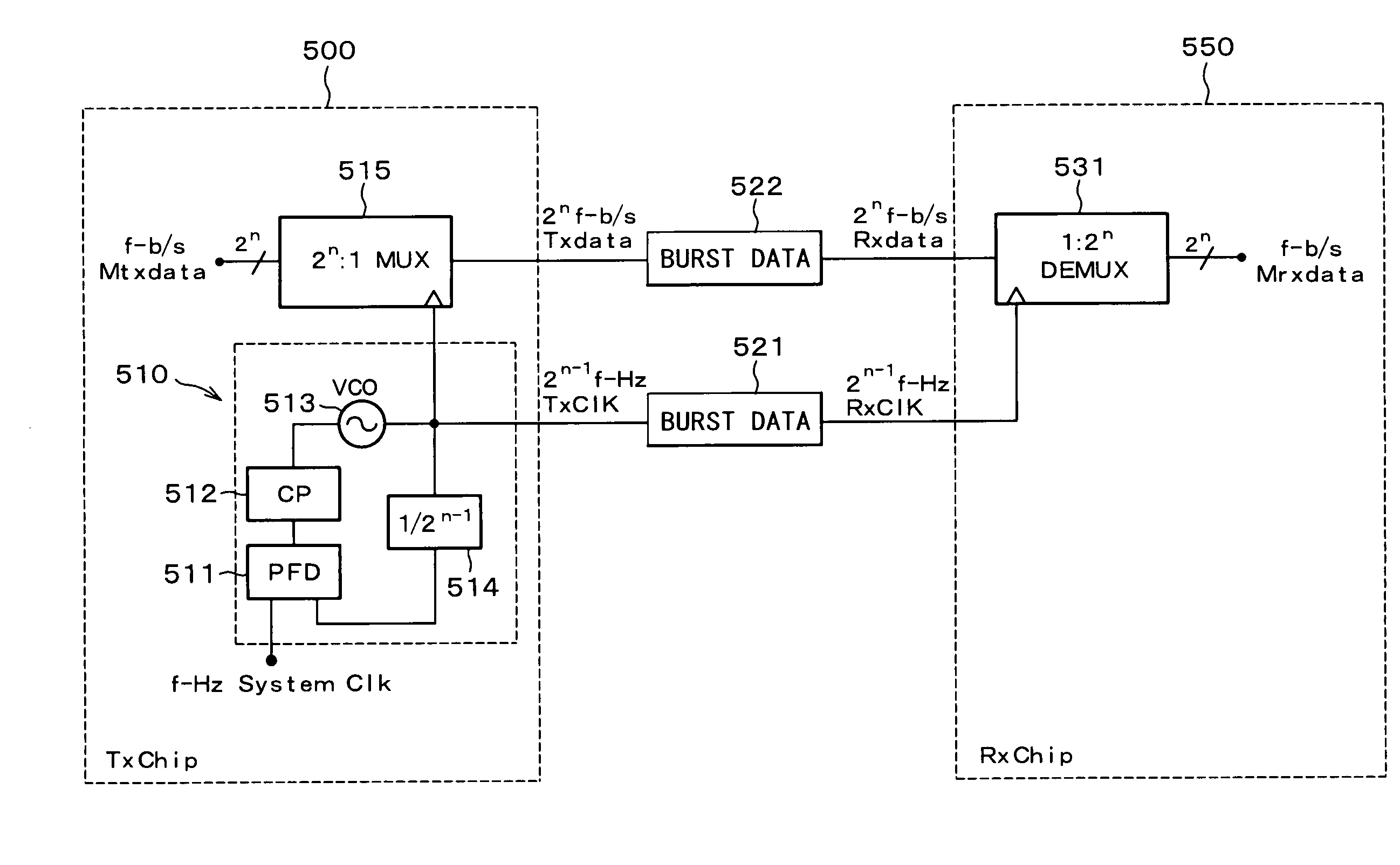 Integrated circuit