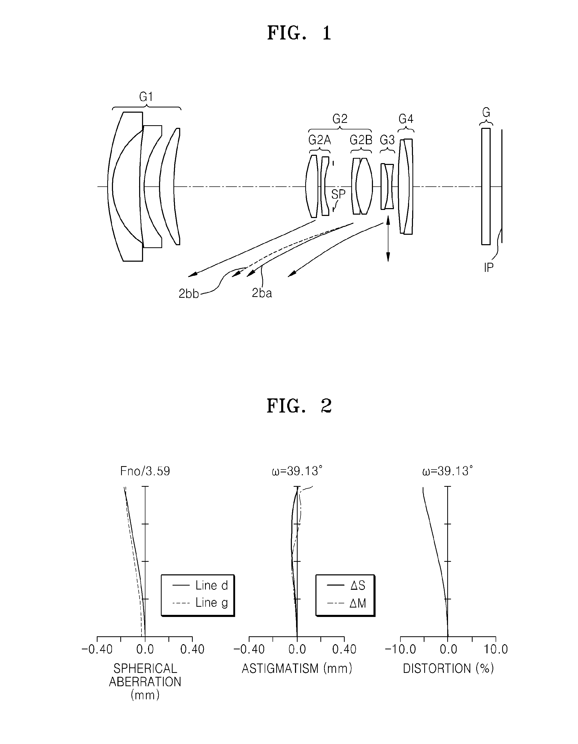 Zoom lens and electronic device including the same