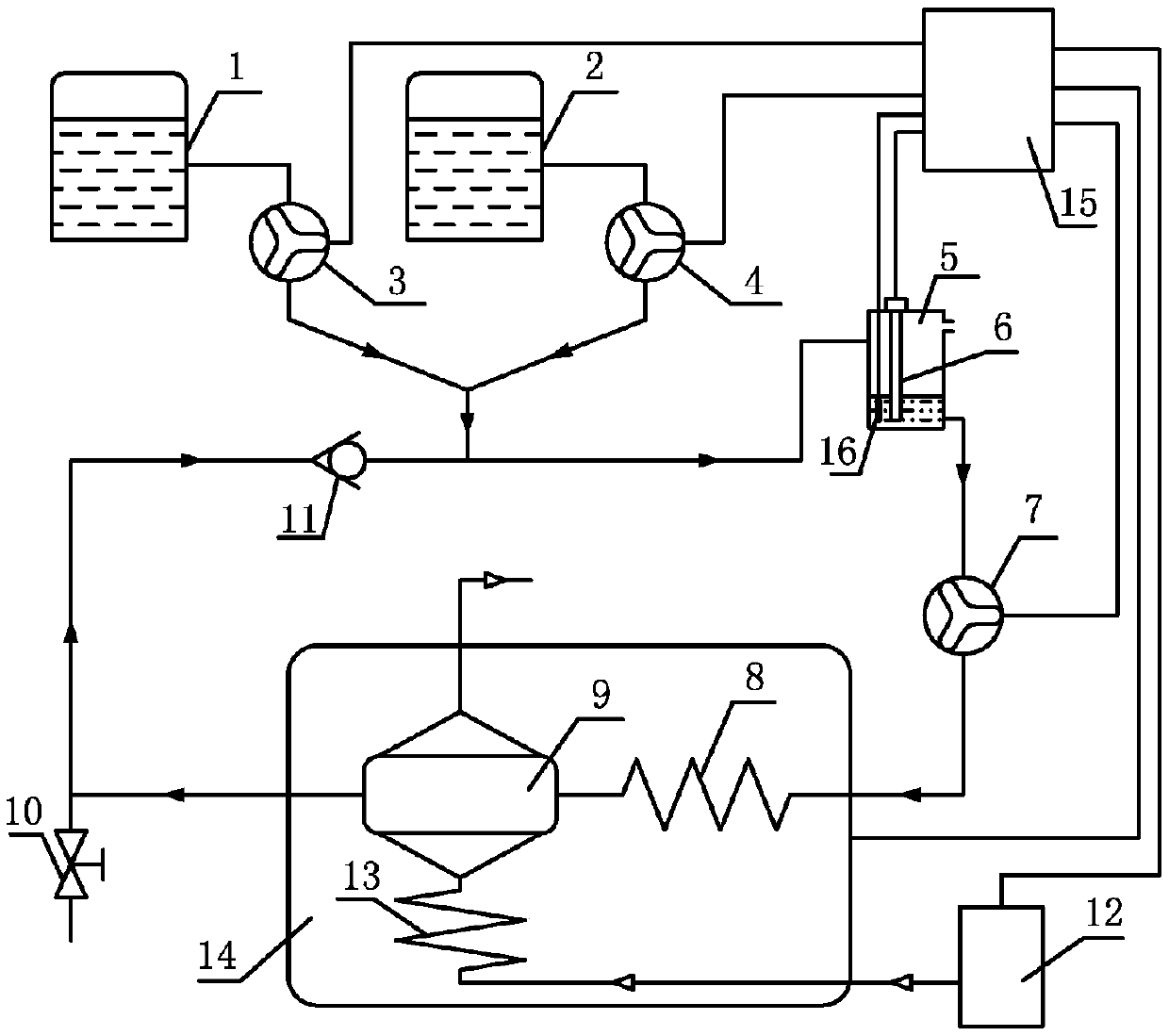 Apparatus for fluidized loading or removal of cryoprotectants from biological tissues