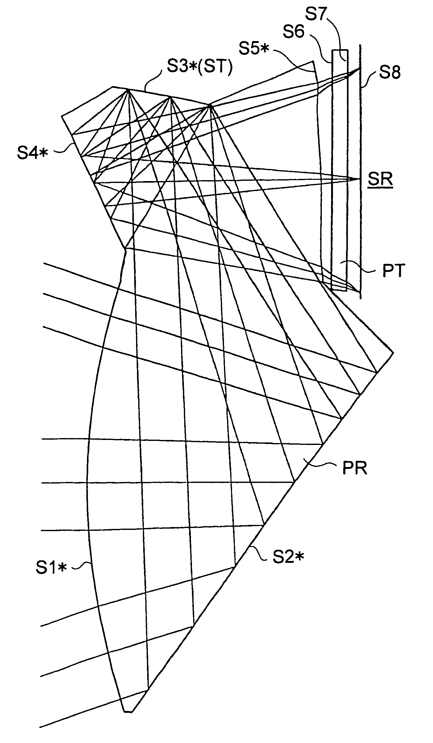 Taking optical system