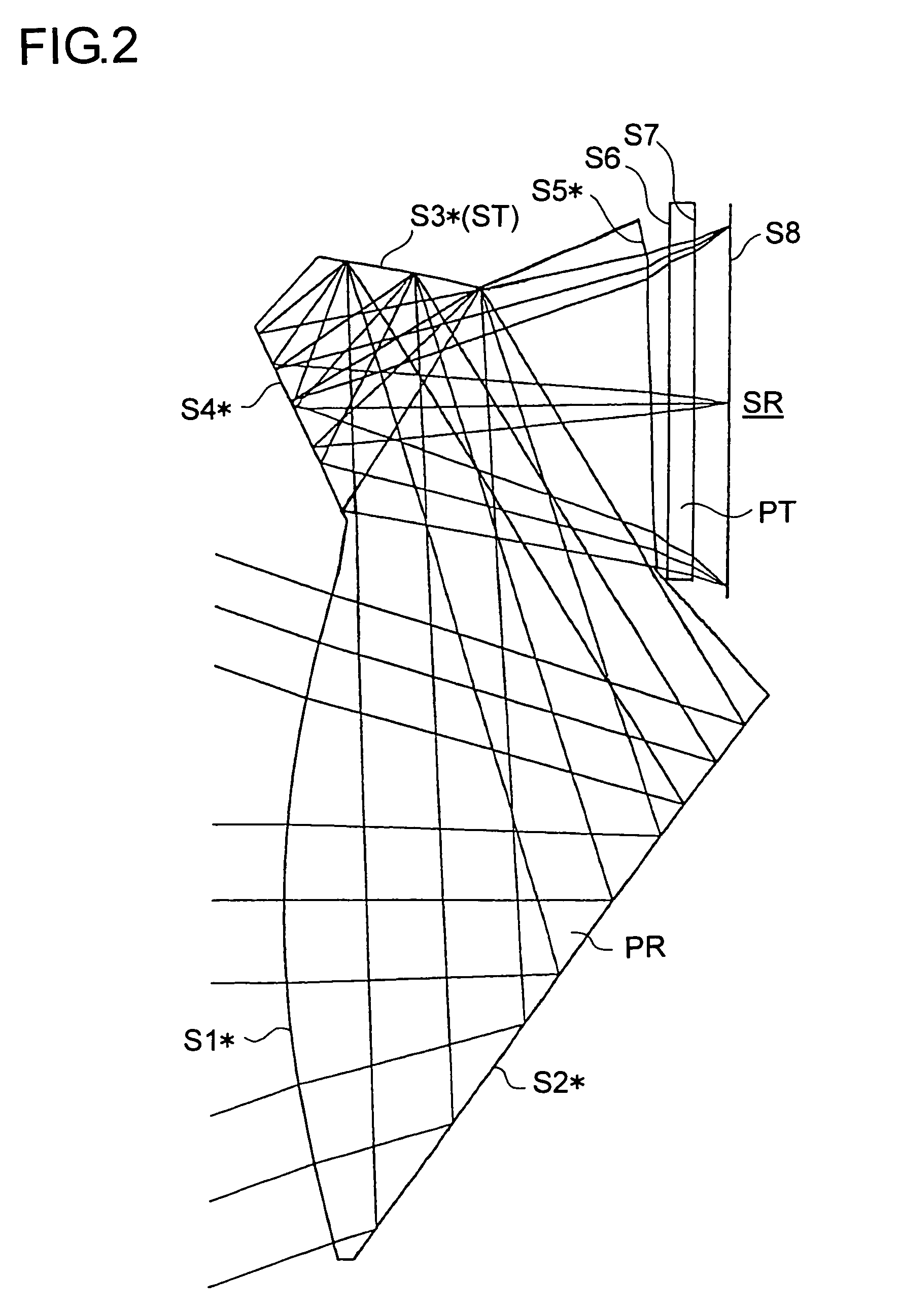 Taking optical system