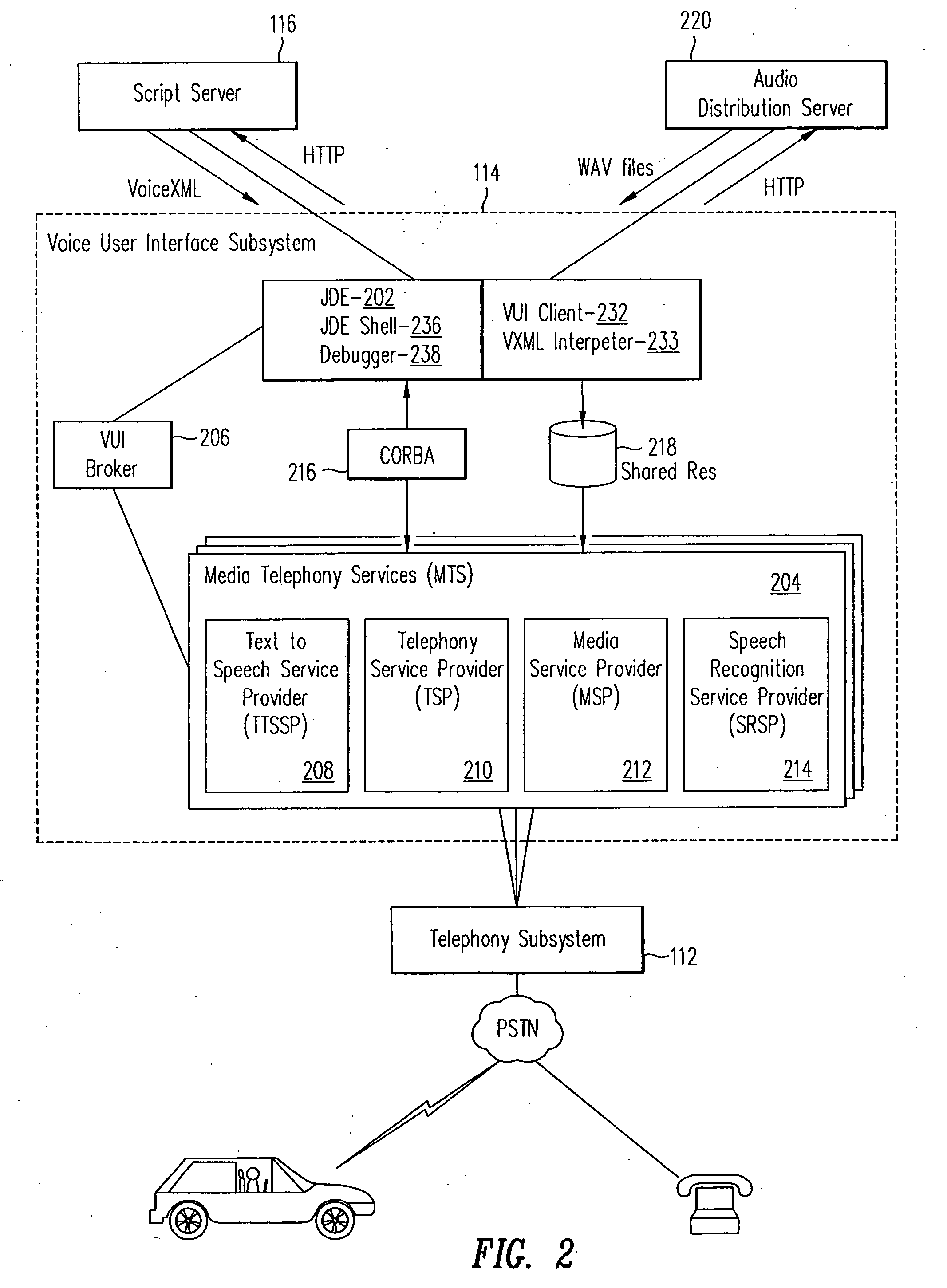 Open architecture for a voice user interface