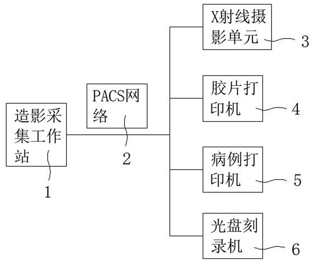 Digital integrated operating room control system