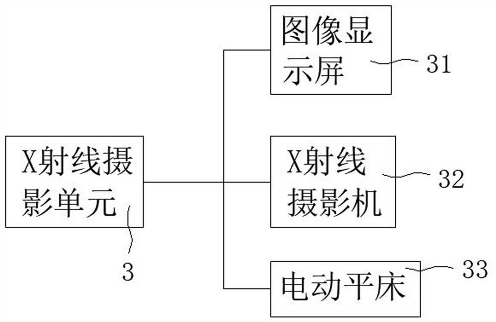 Digital integrated operating room control system