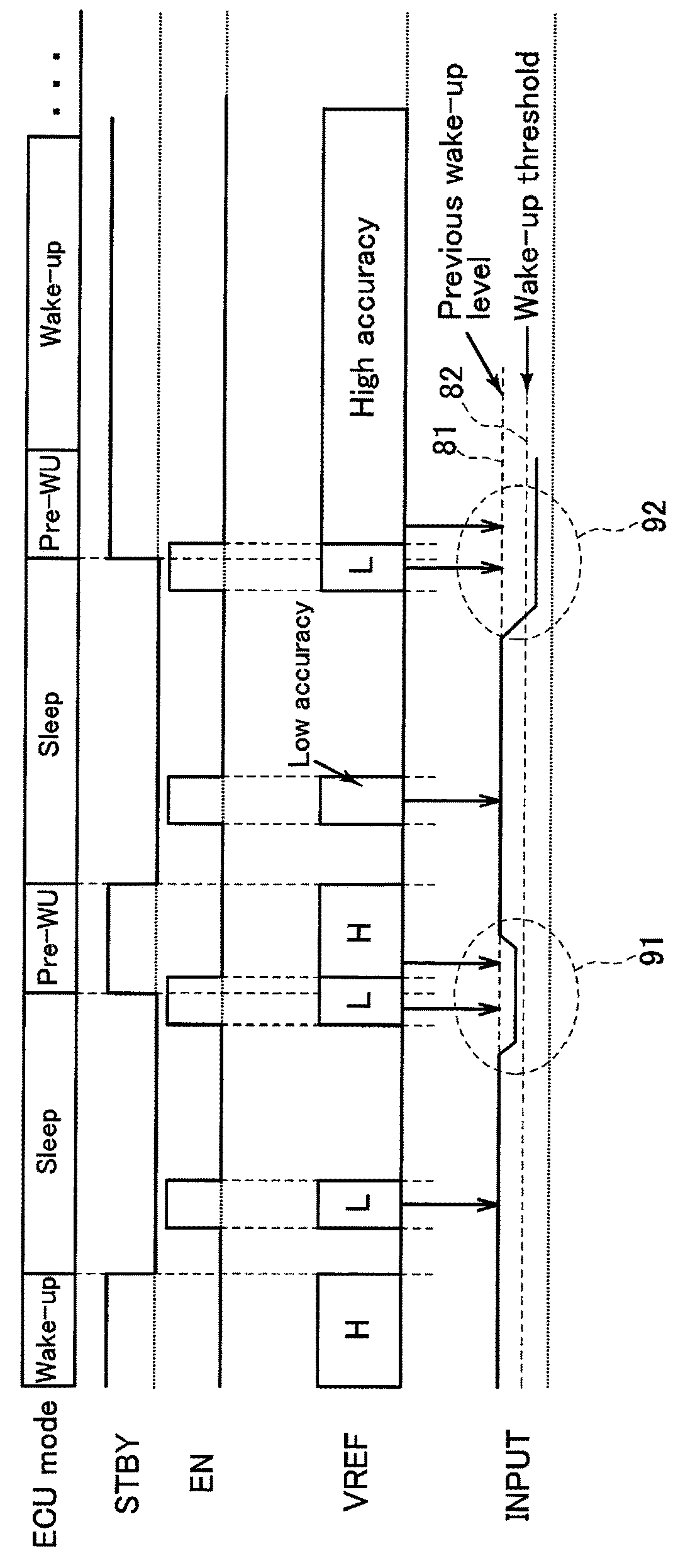 Electronic control unit