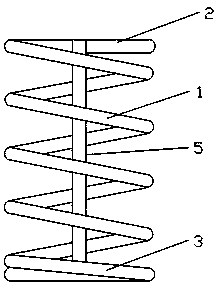 Stretching limiting spring