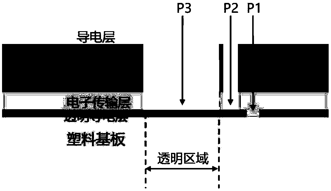 A semitransparent perovskite solar cell and a preparation method thereof