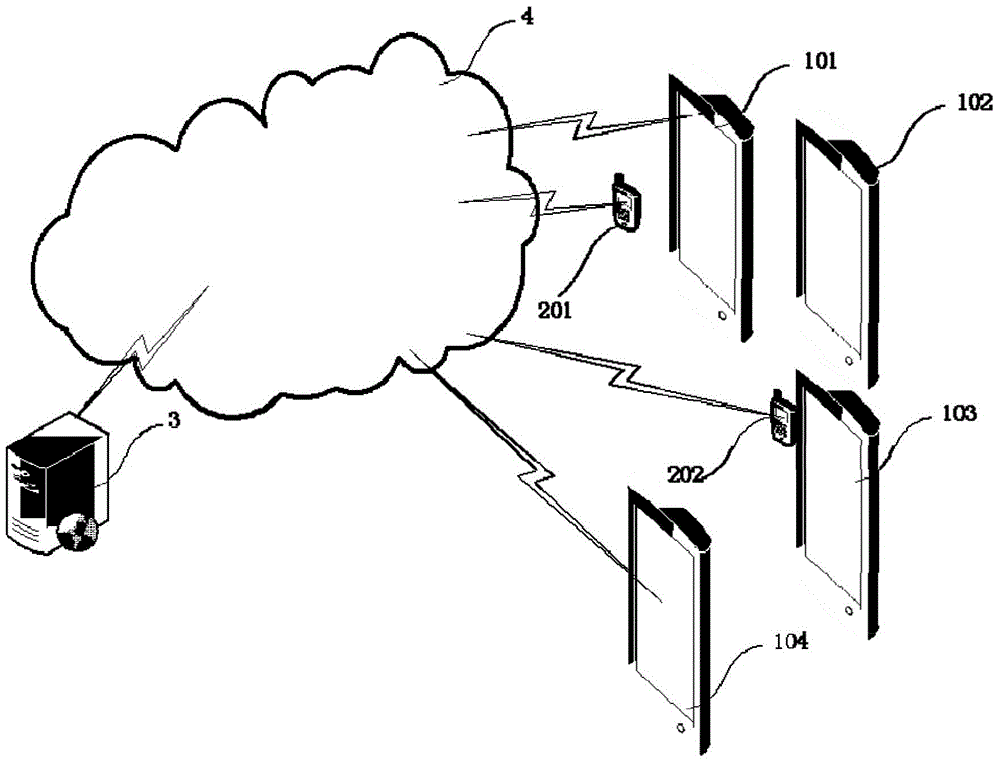 Internet advertisement system and advertisement information processing method