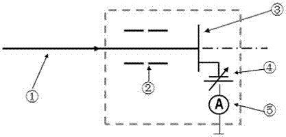 A kind of preparation method of silicene