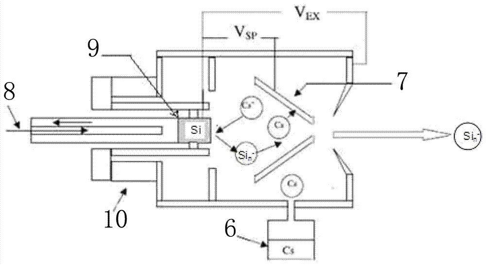 A kind of preparation method of silicene