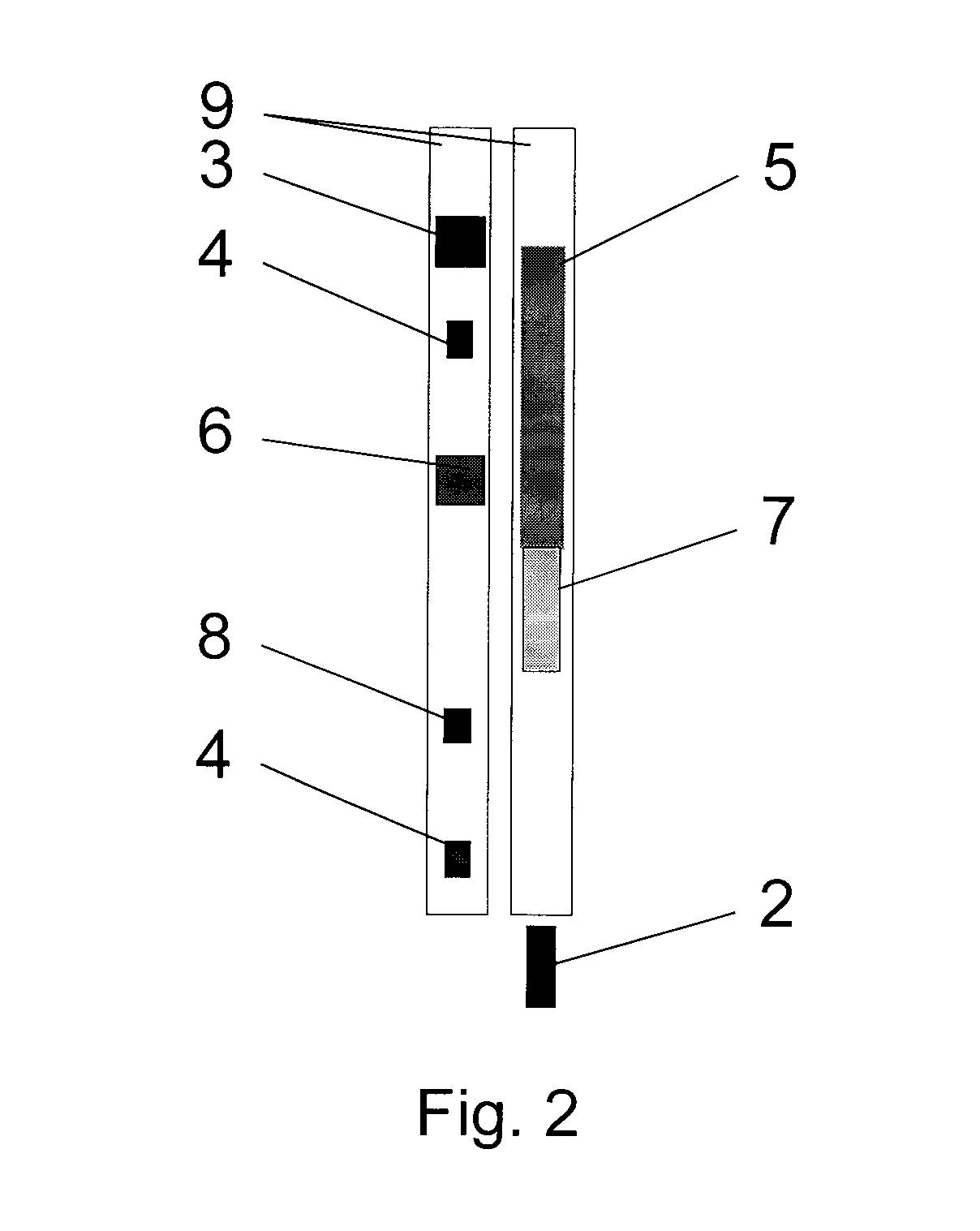 Electronic finger ring and the fabrication thereof