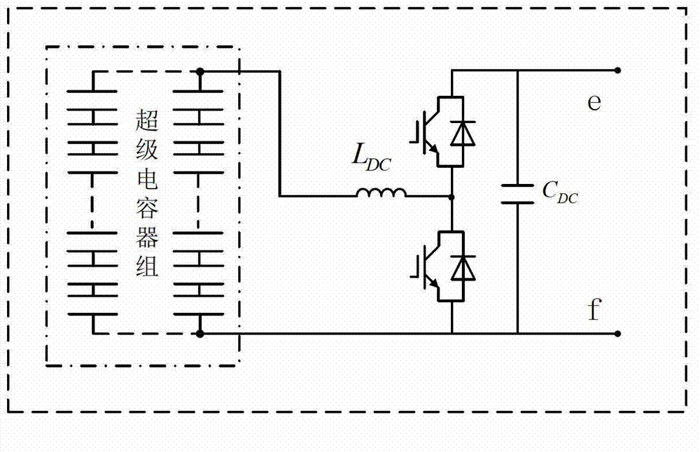 Parallel-form power quality conditioner for direct current power system