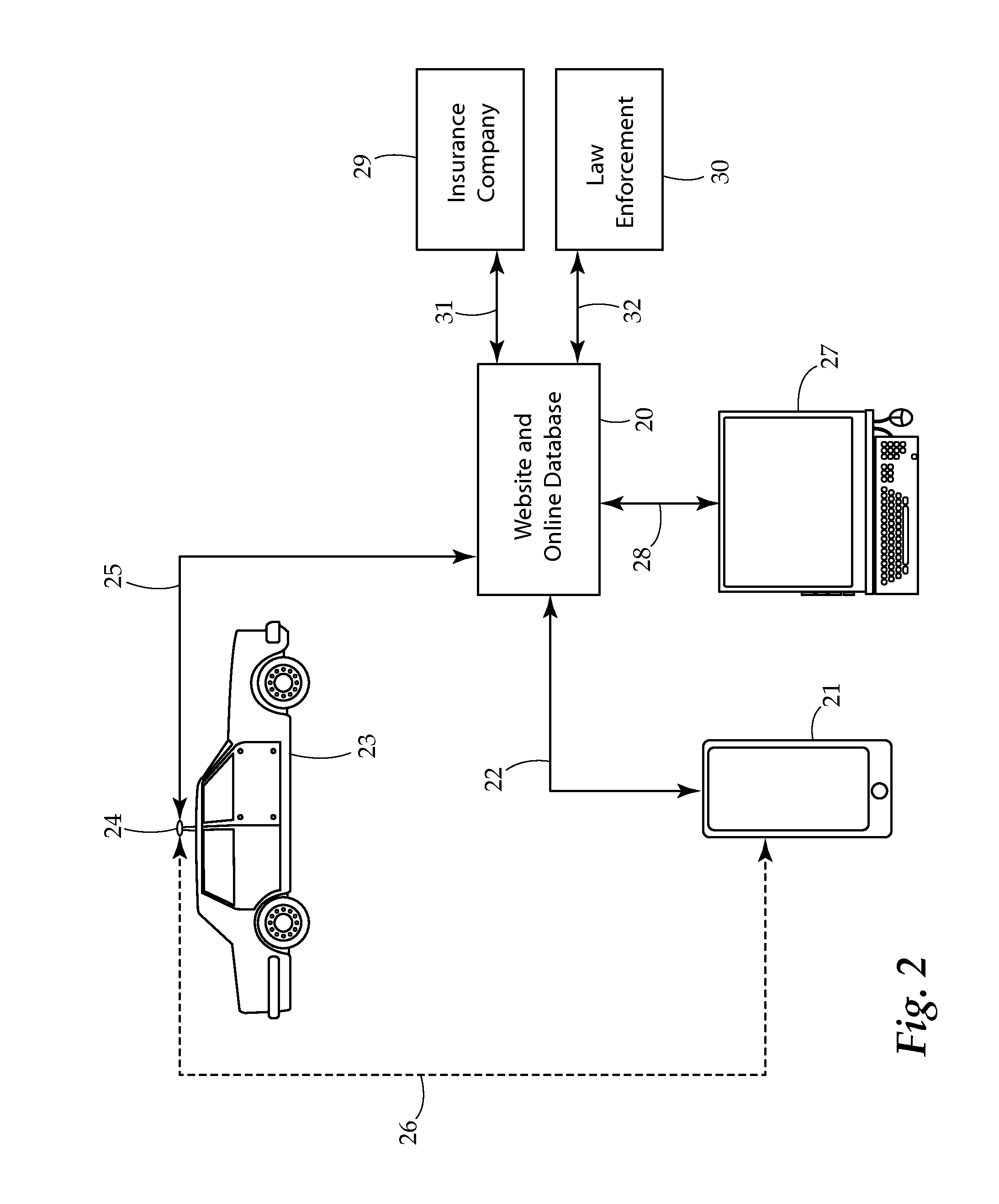 License plate integration & communication system