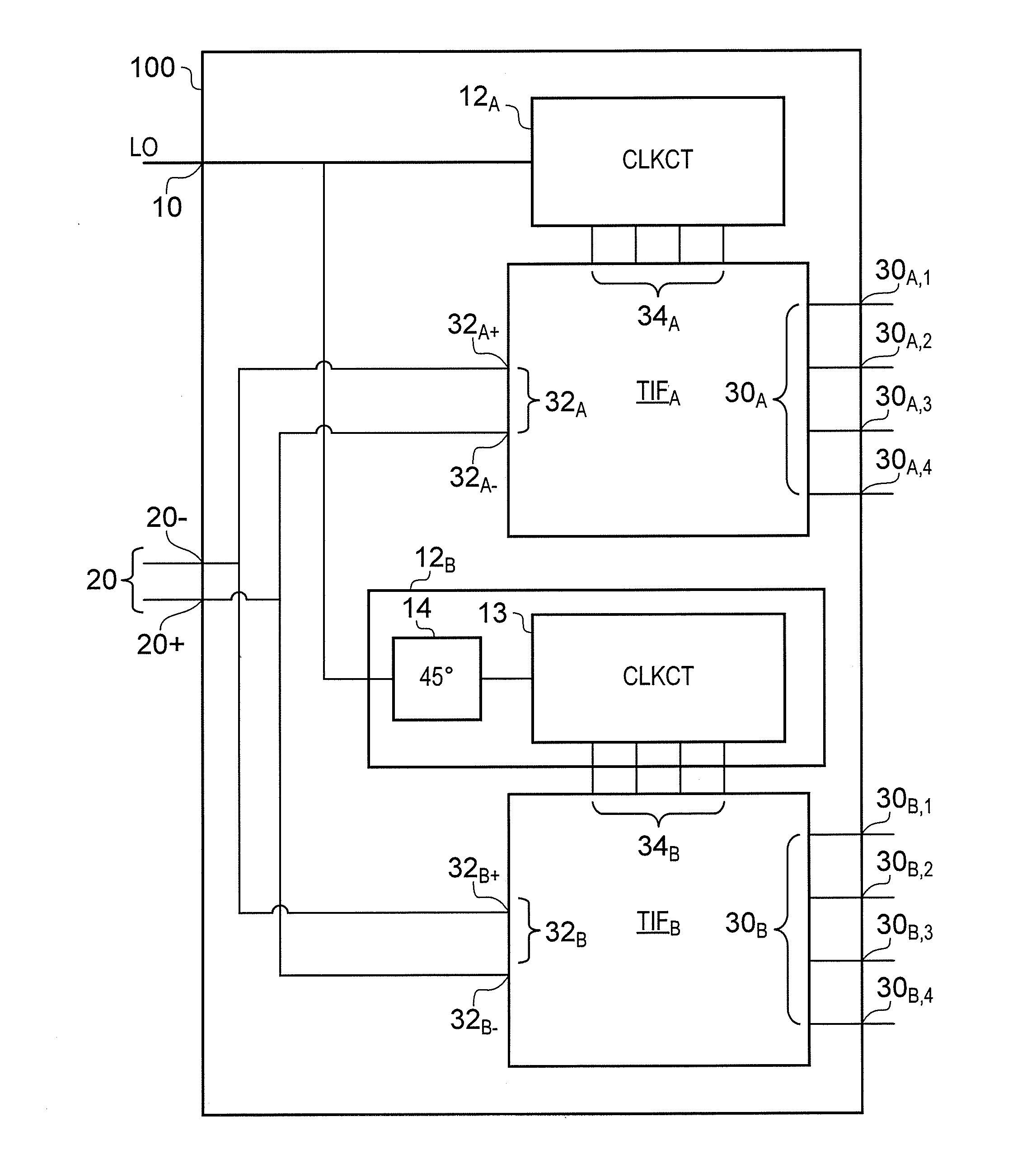 Signal Filtering