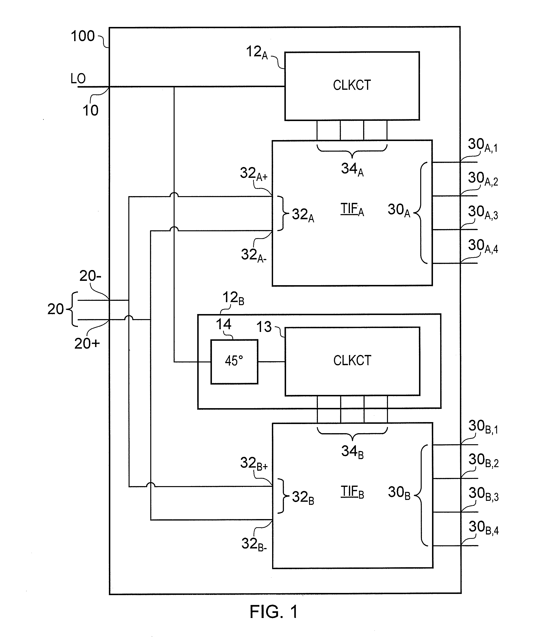 Signal Filtering