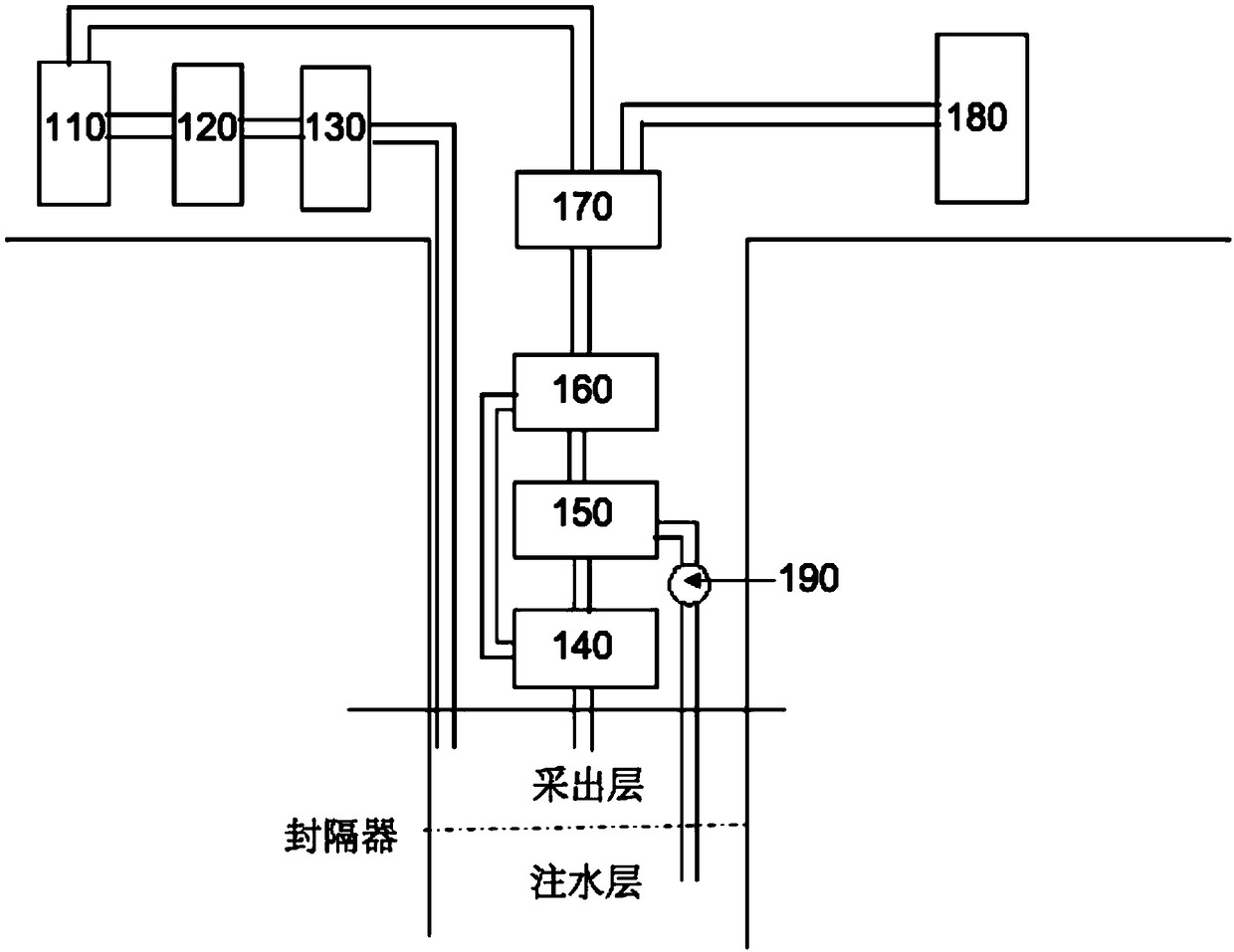 Method and device for downhole cycle huff and puff recovery using supercritical carbon dioxide