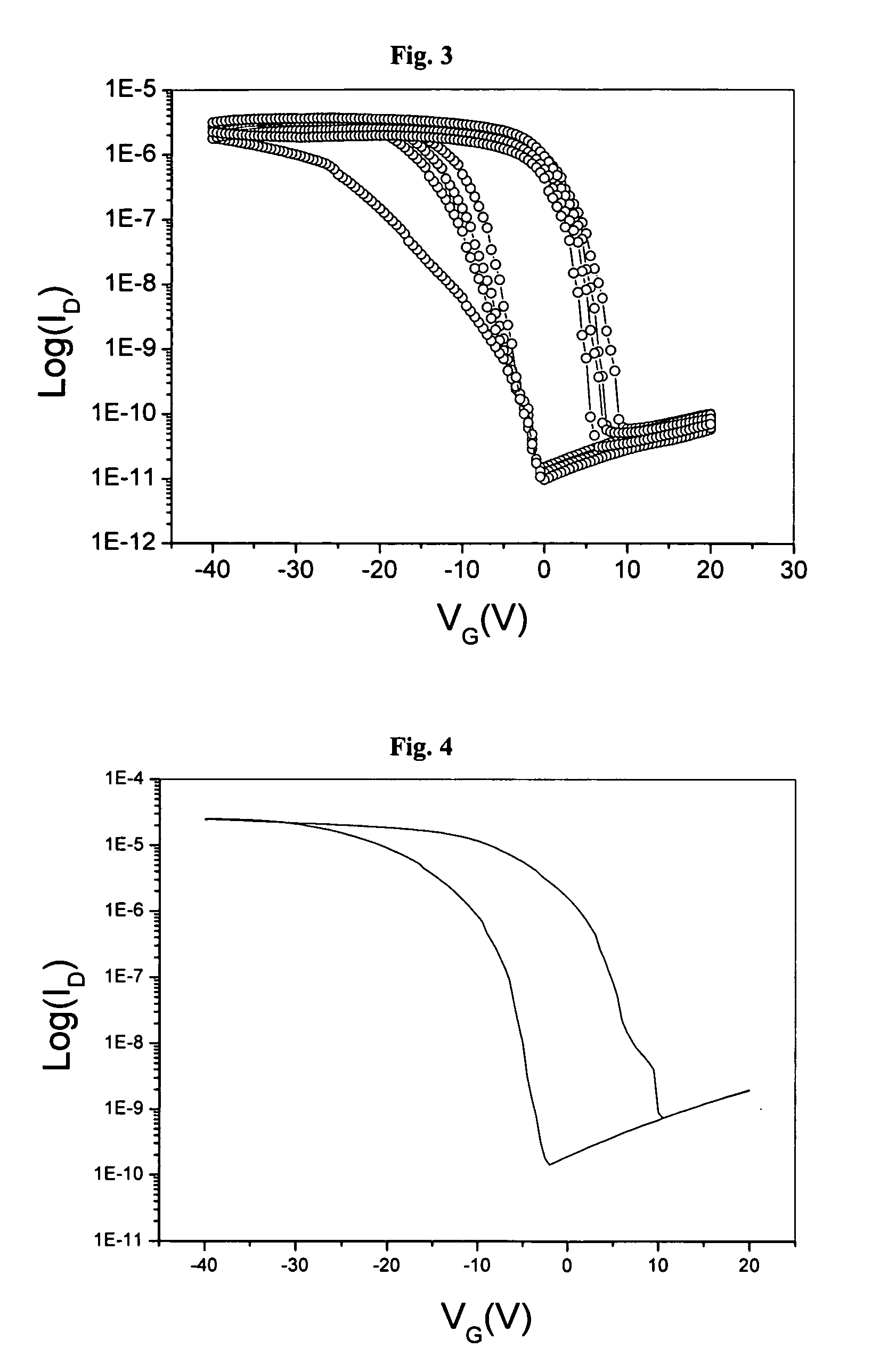 Organic insulator composition, organic insulating film having the same, organic thin film transistor having the same and electronic device having the same and methods of forming the same