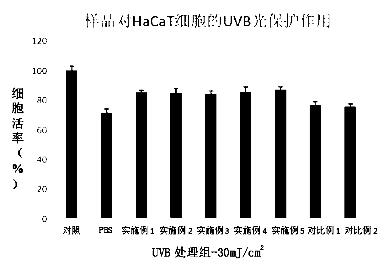 Hair repair composition, and preparation method and application of hair repair composition