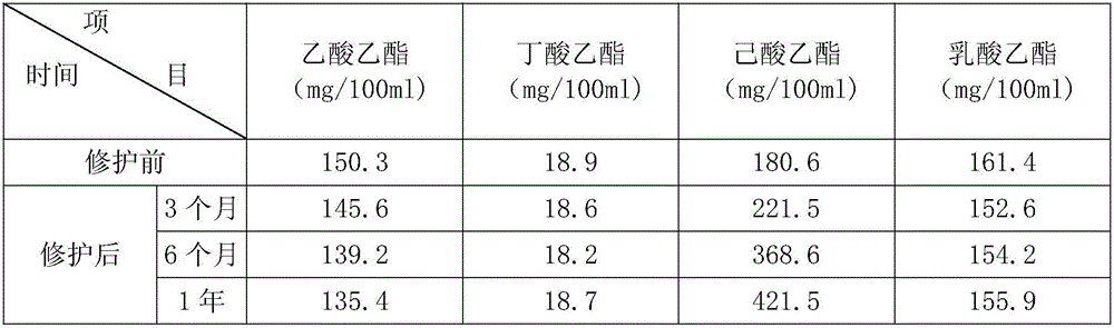 Bioactive pit mud and preparation method thereof