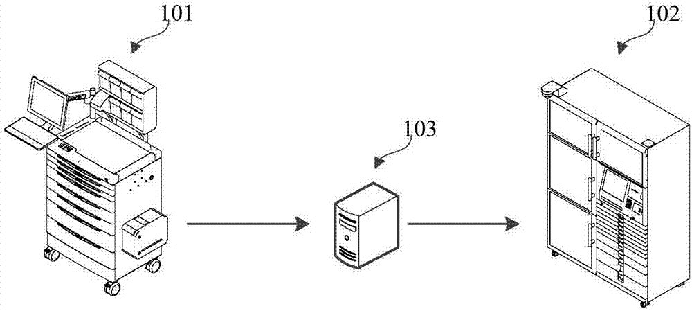 Information management system and method