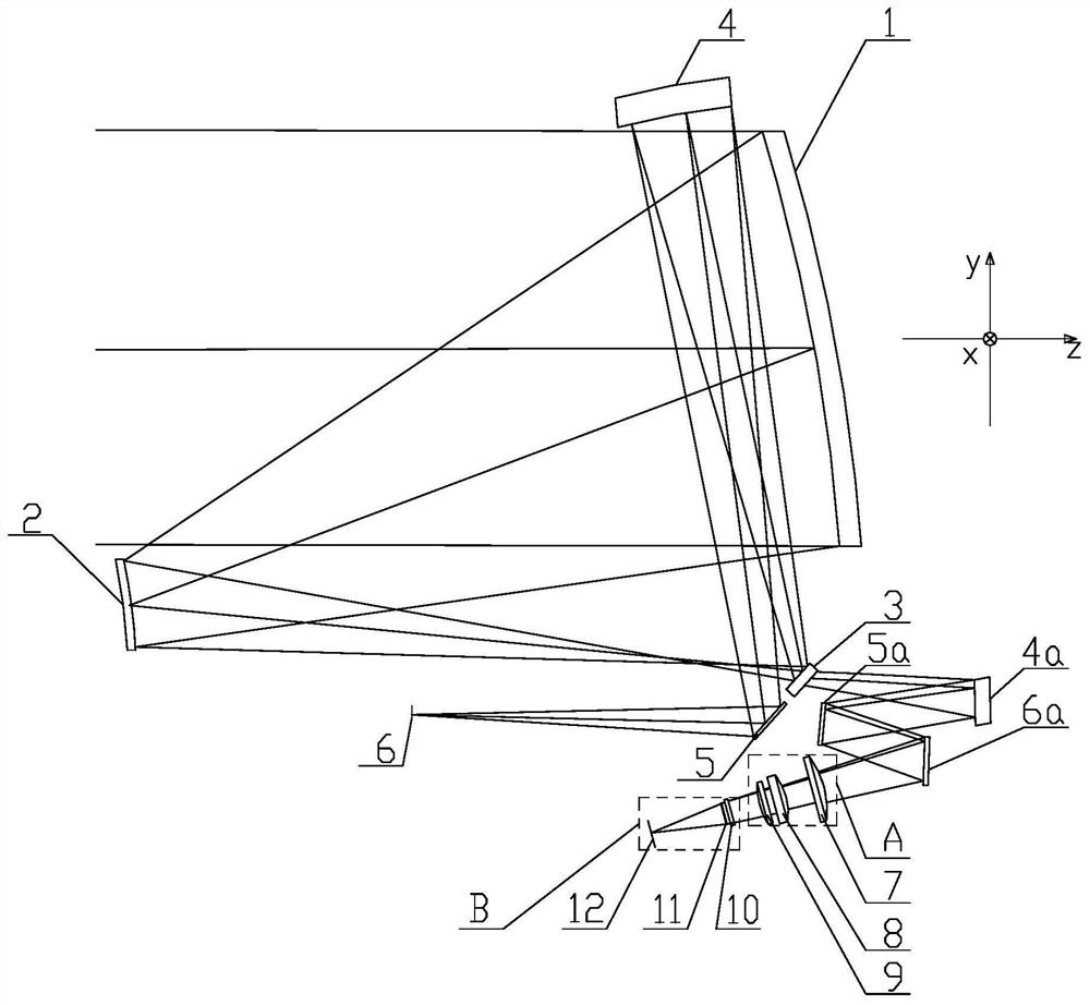 High-efficiency visible-infrared common-caliber off-axis optical system