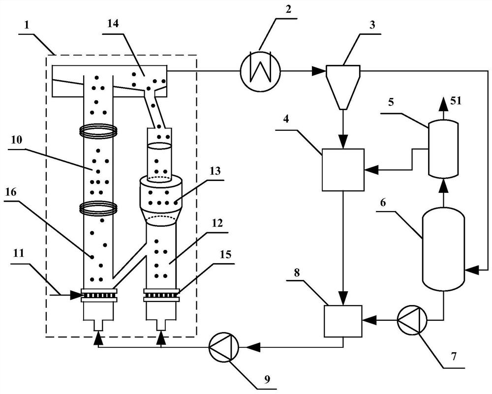 A circulating fluidized bed enhanced ammonia carbon capture device