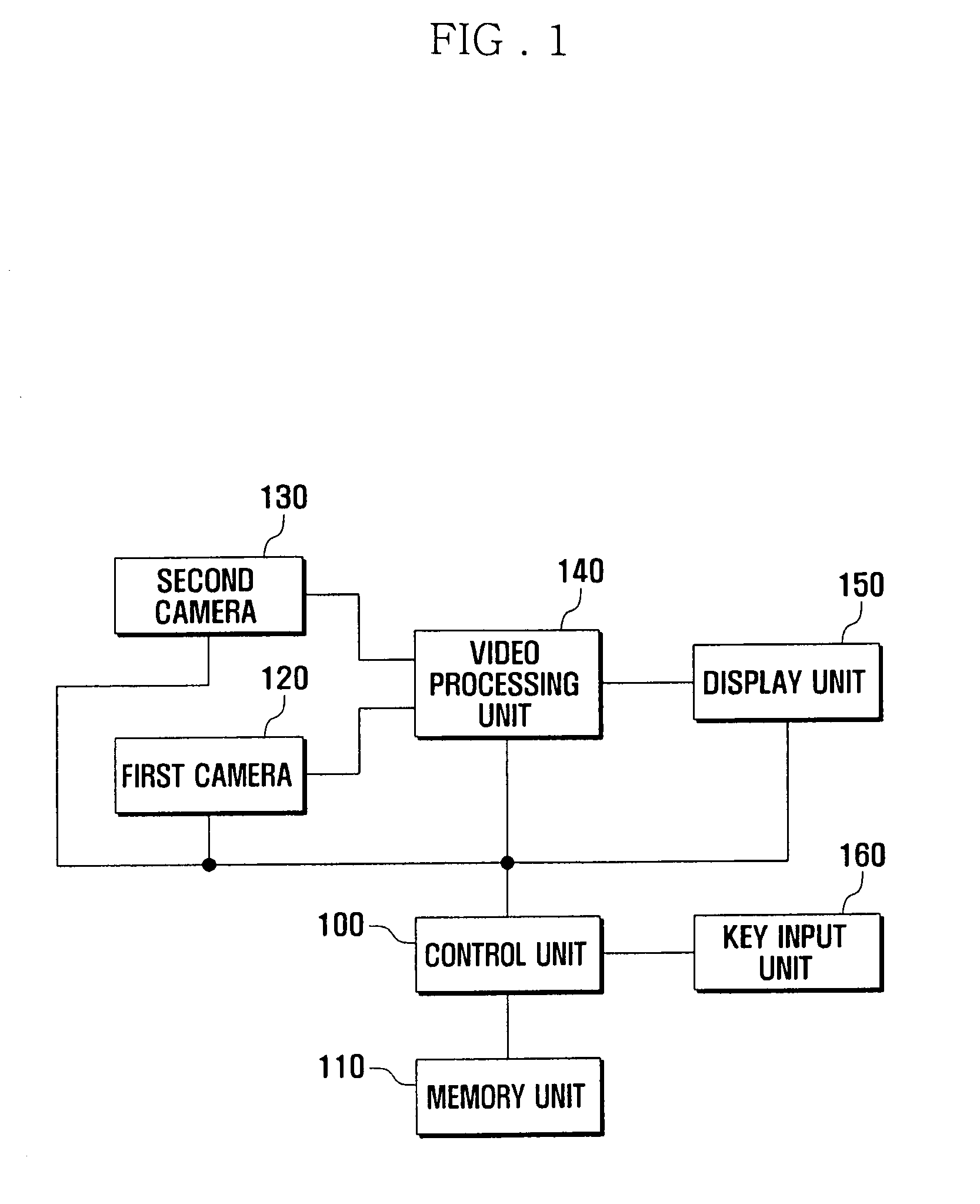 3D image processing apparatus and method