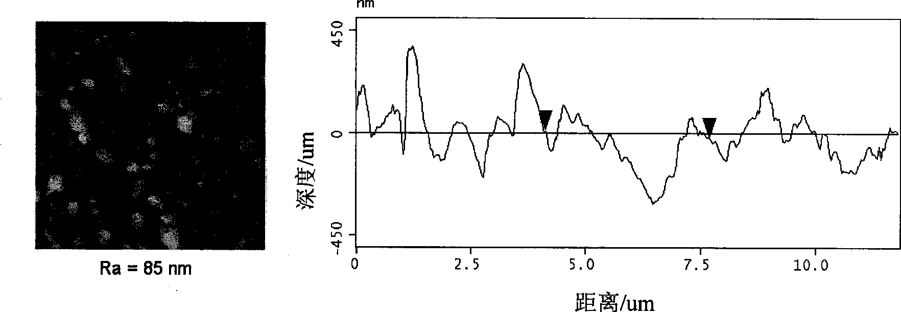 Electrolytic solution for integrated circuit copper wire laying electrodeposition