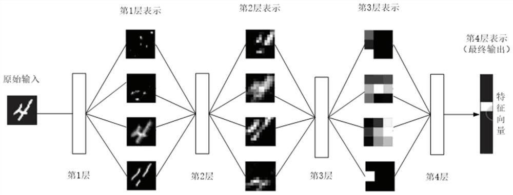 Road icing identification method fusing image and meteorological environment data