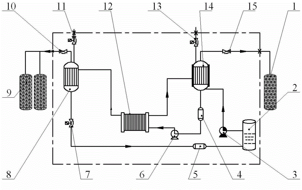 A medium and high pressure solid polymer water electrolysis device