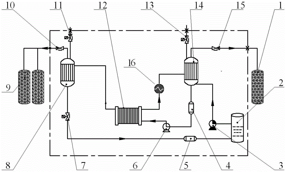 A medium and high pressure solid polymer water electrolysis device