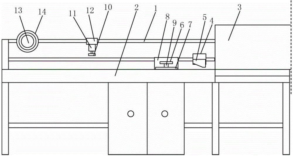 Full-automatic rubber production equipment