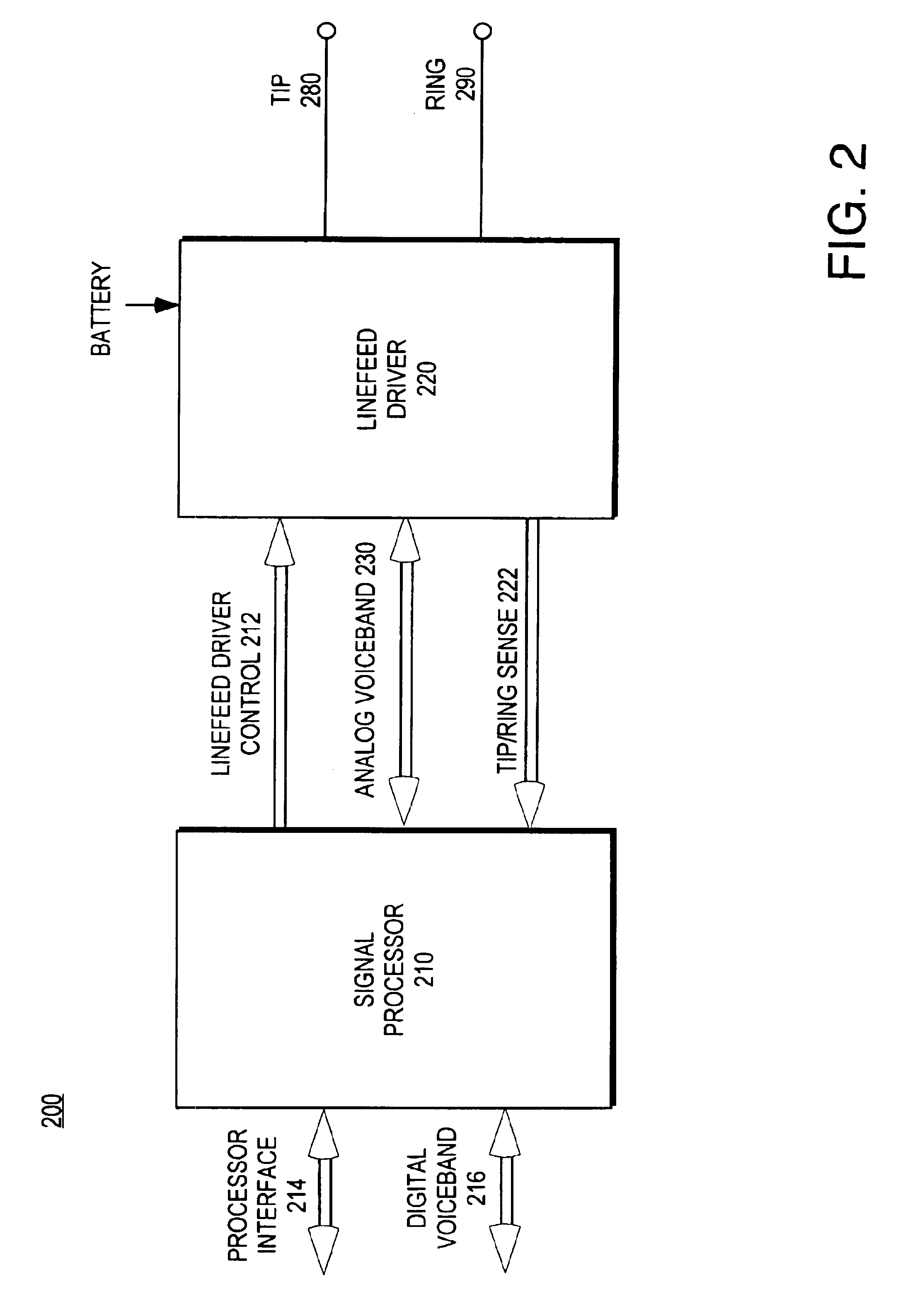 Subscriber line interface circuitry