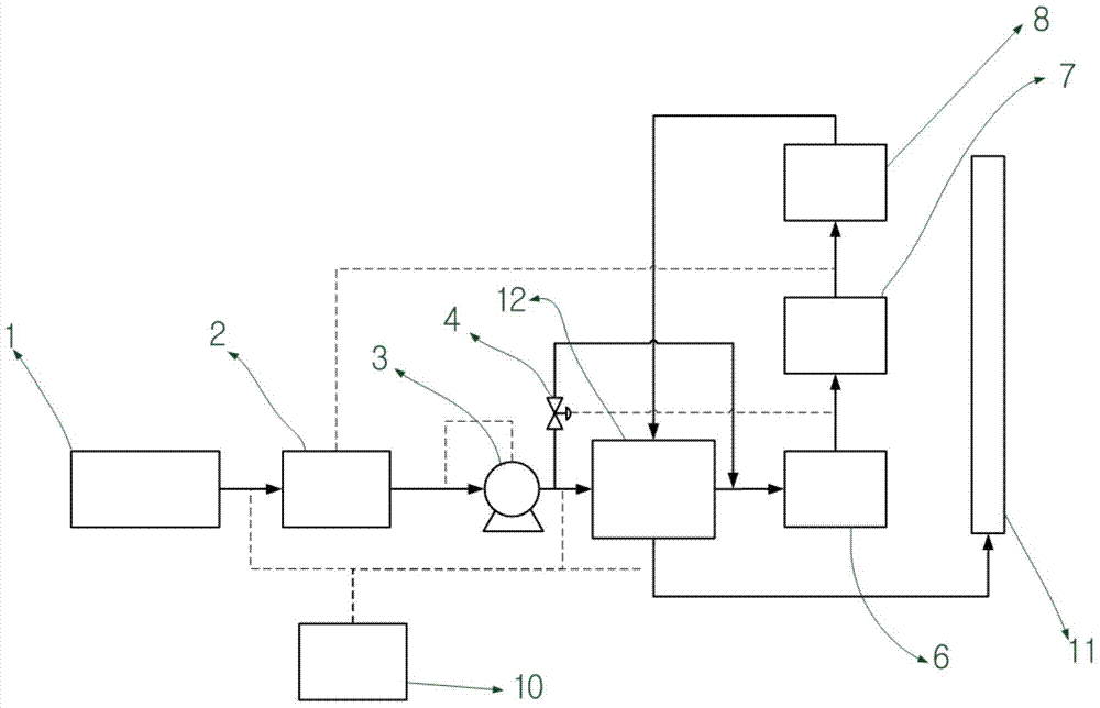 Low-temperature regenerative catalytic oxidation method for treating vocs gas