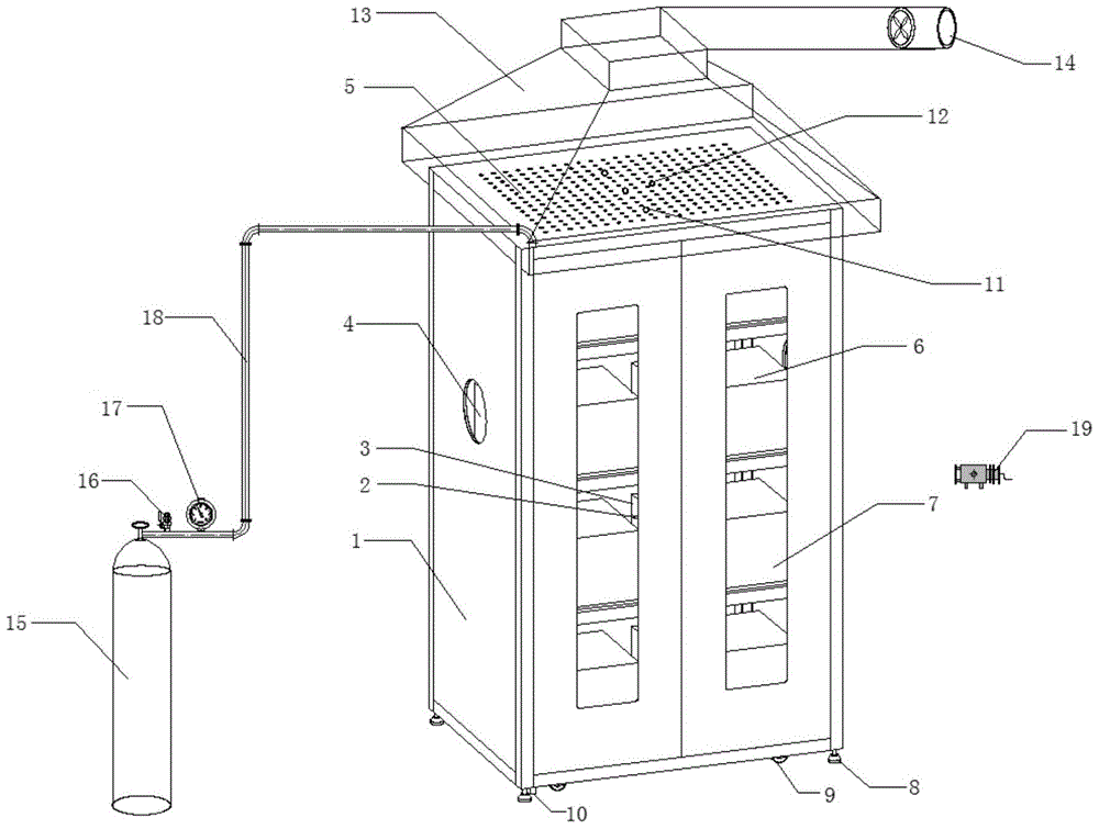 A lithium ion battery fire test cabinet with automatic alarm and fire extinguishing system