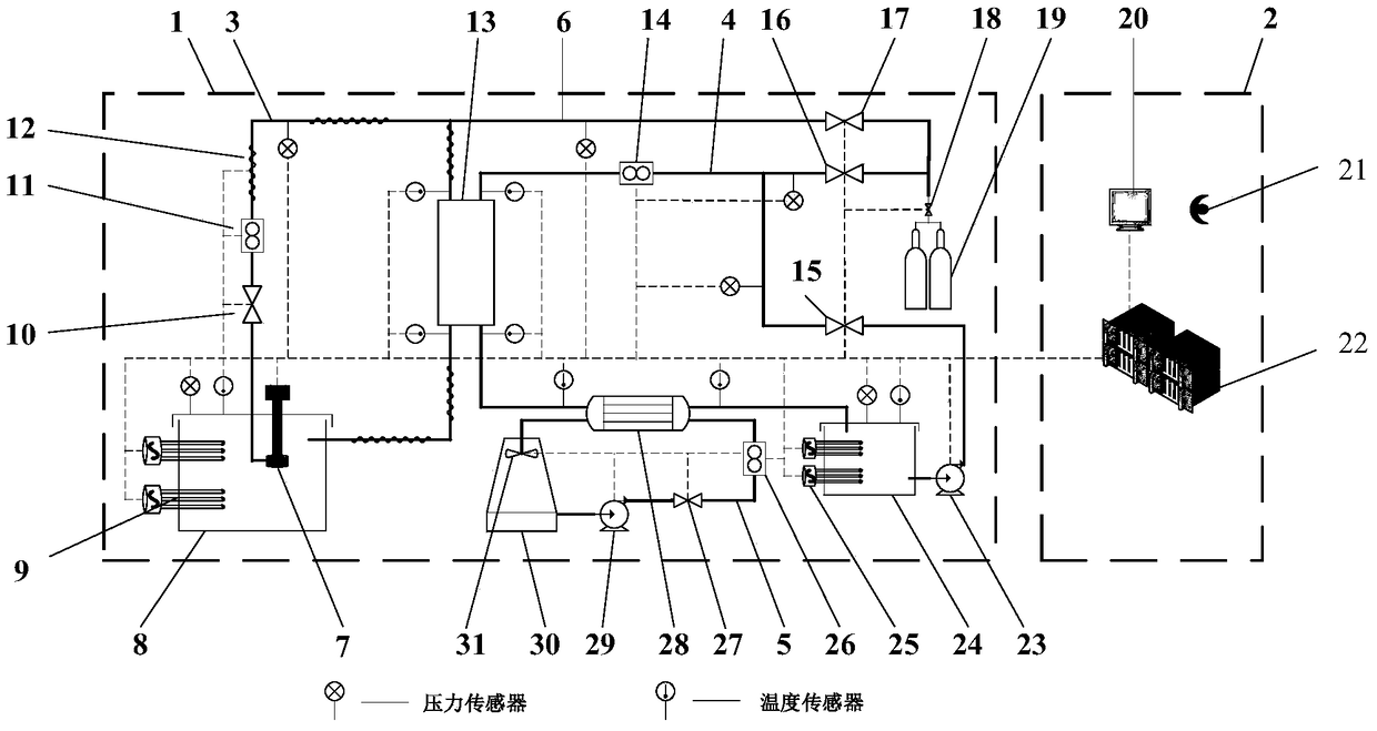 A kind of molten salt heat exchange experimental device and its control method