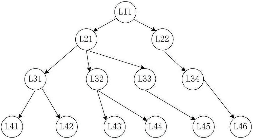 Method for capturing cloud calculating data from RIA (Rich Internet Application) page