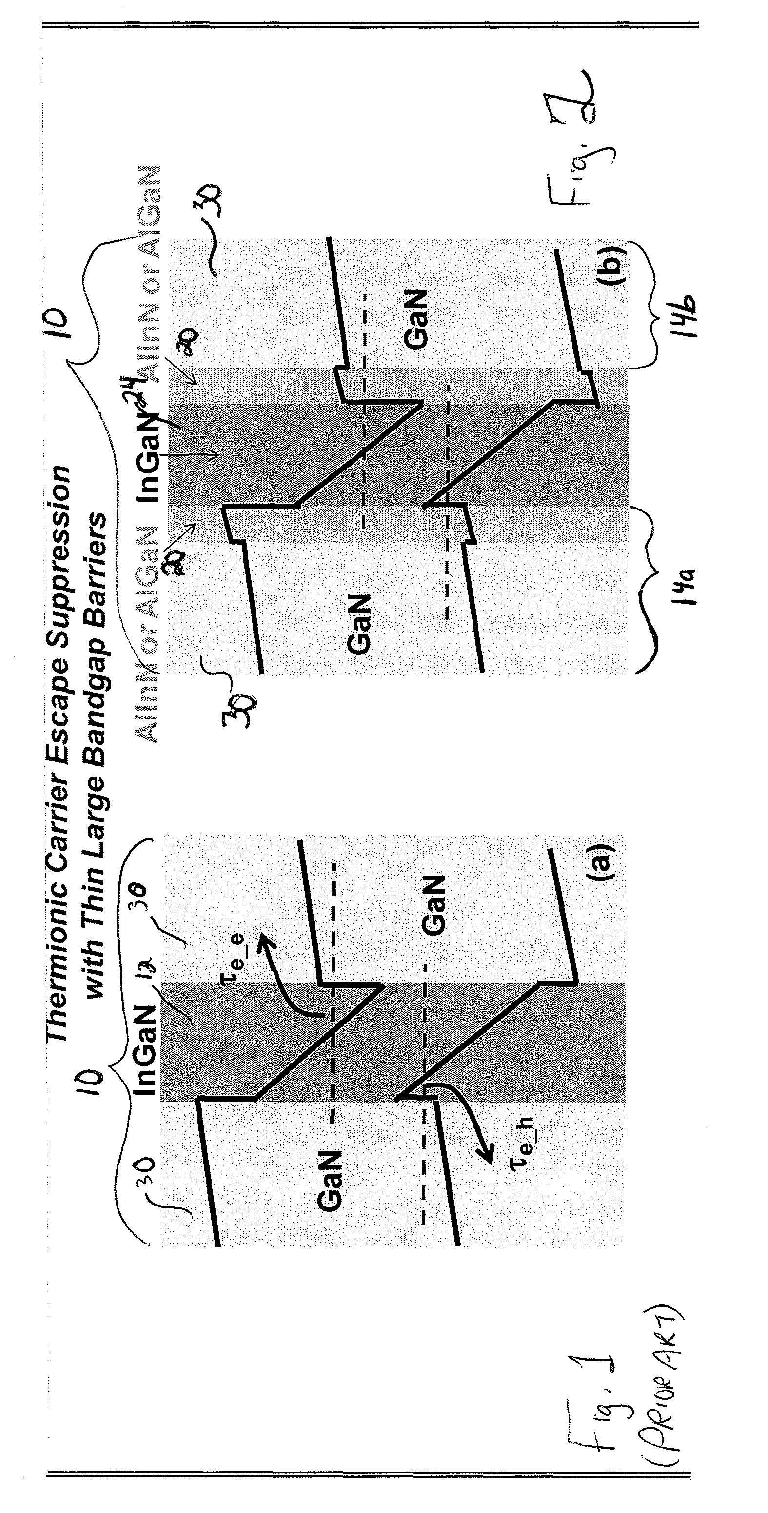 Nitride based quantum well light-emitting devices having improved current injection efficiency