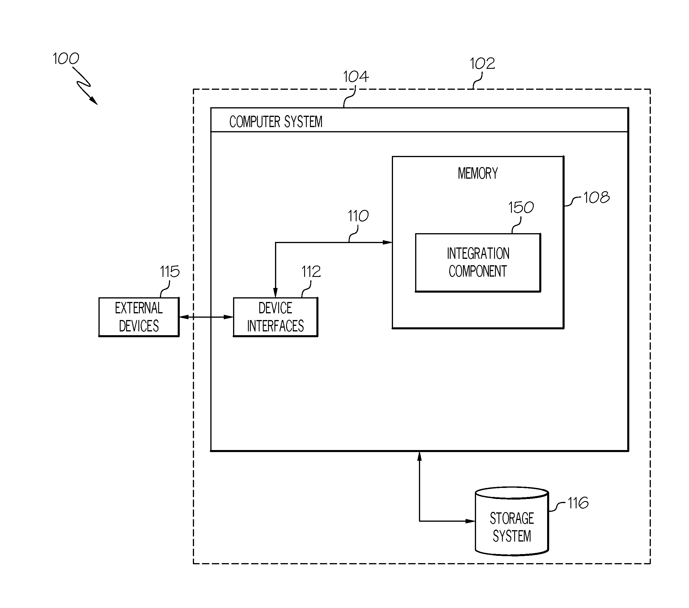 Data integration using automated data processing based on target metadata