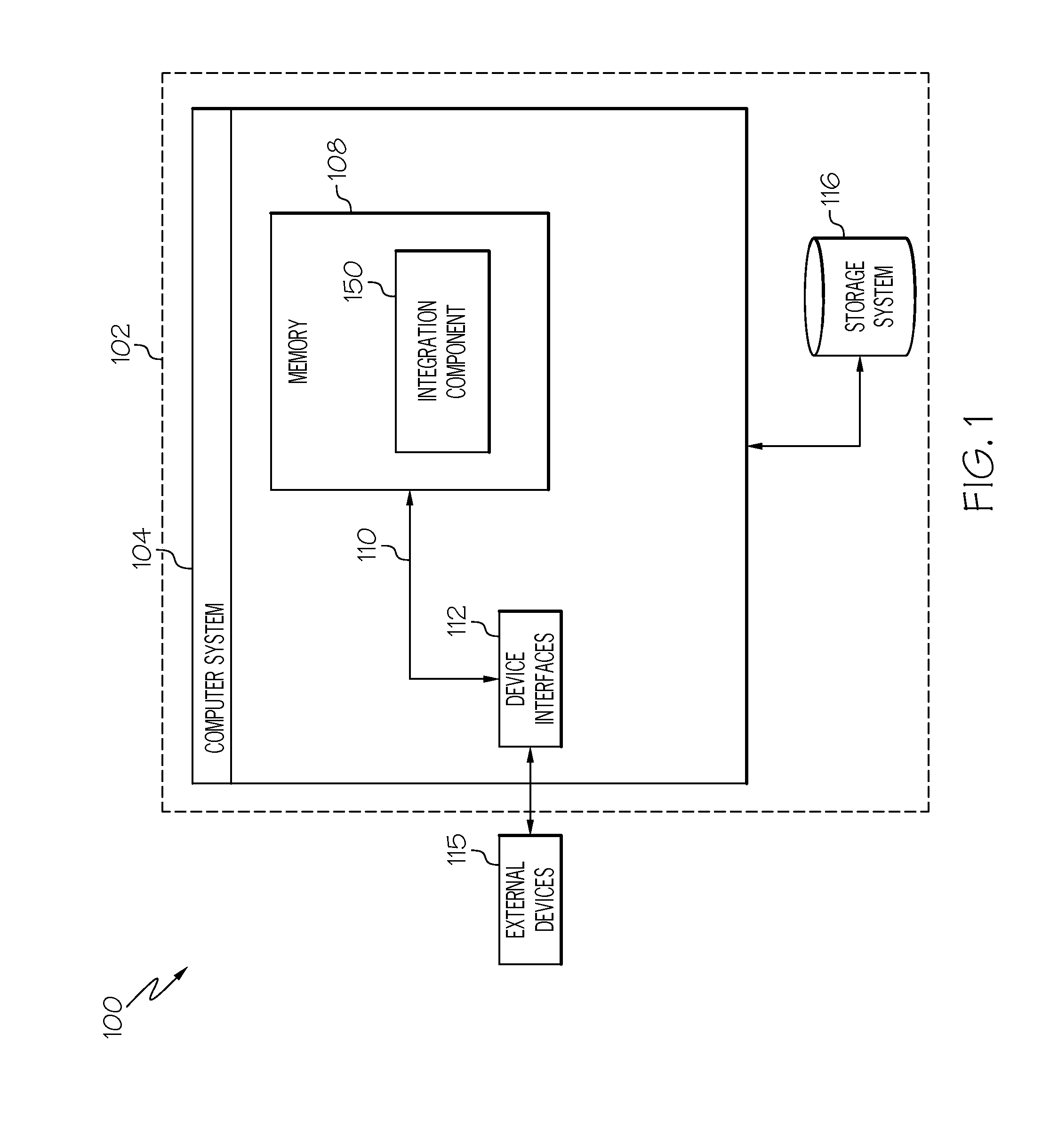 Data integration using automated data processing based on target metadata