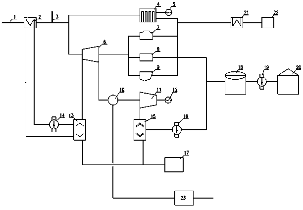 Distributed energy system for solving corrosion and scaling of open type cooling system of combustion engine and working method