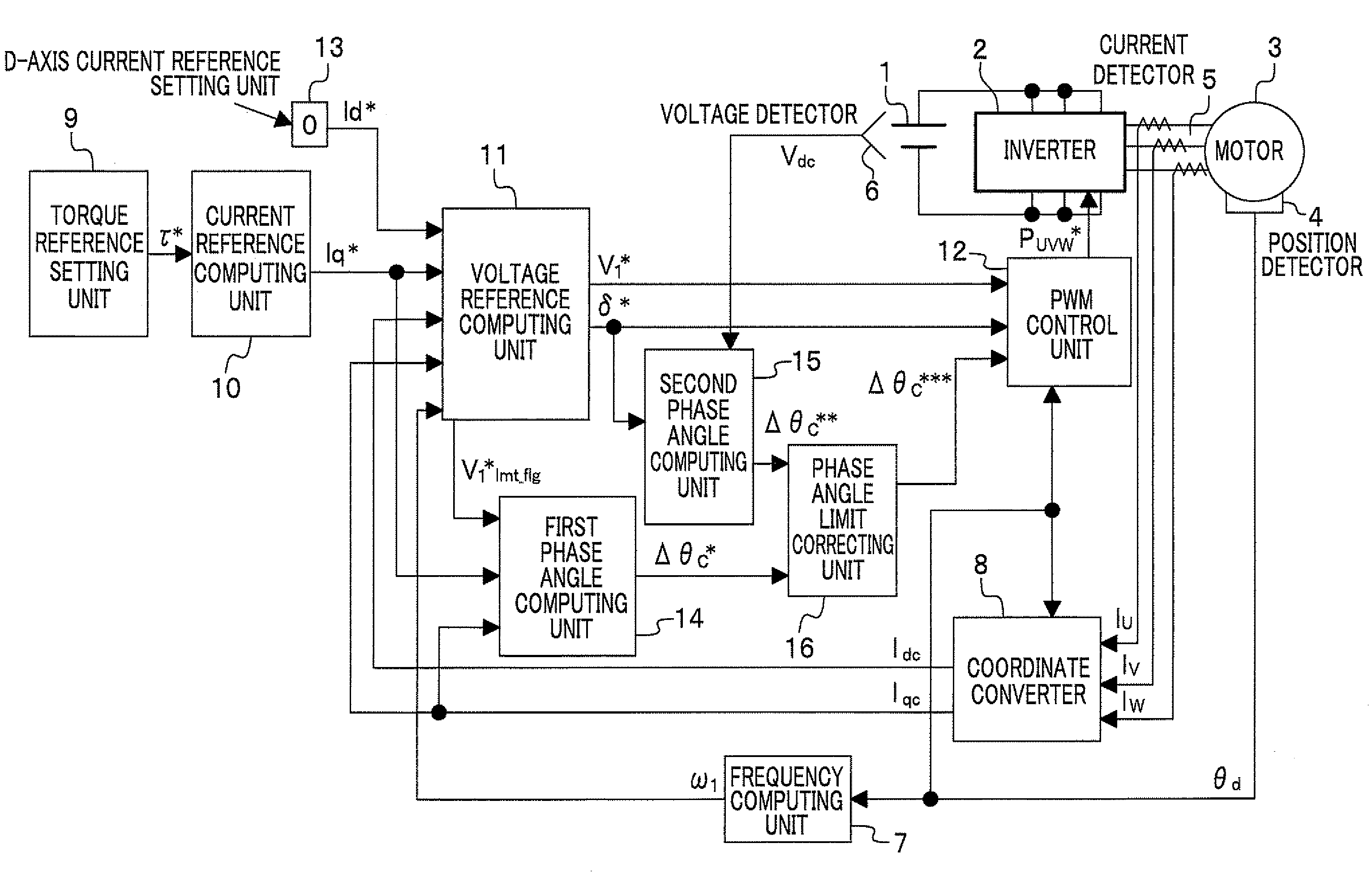 Field weakening control apparatus for permanent magnet motor and electric power steering using same