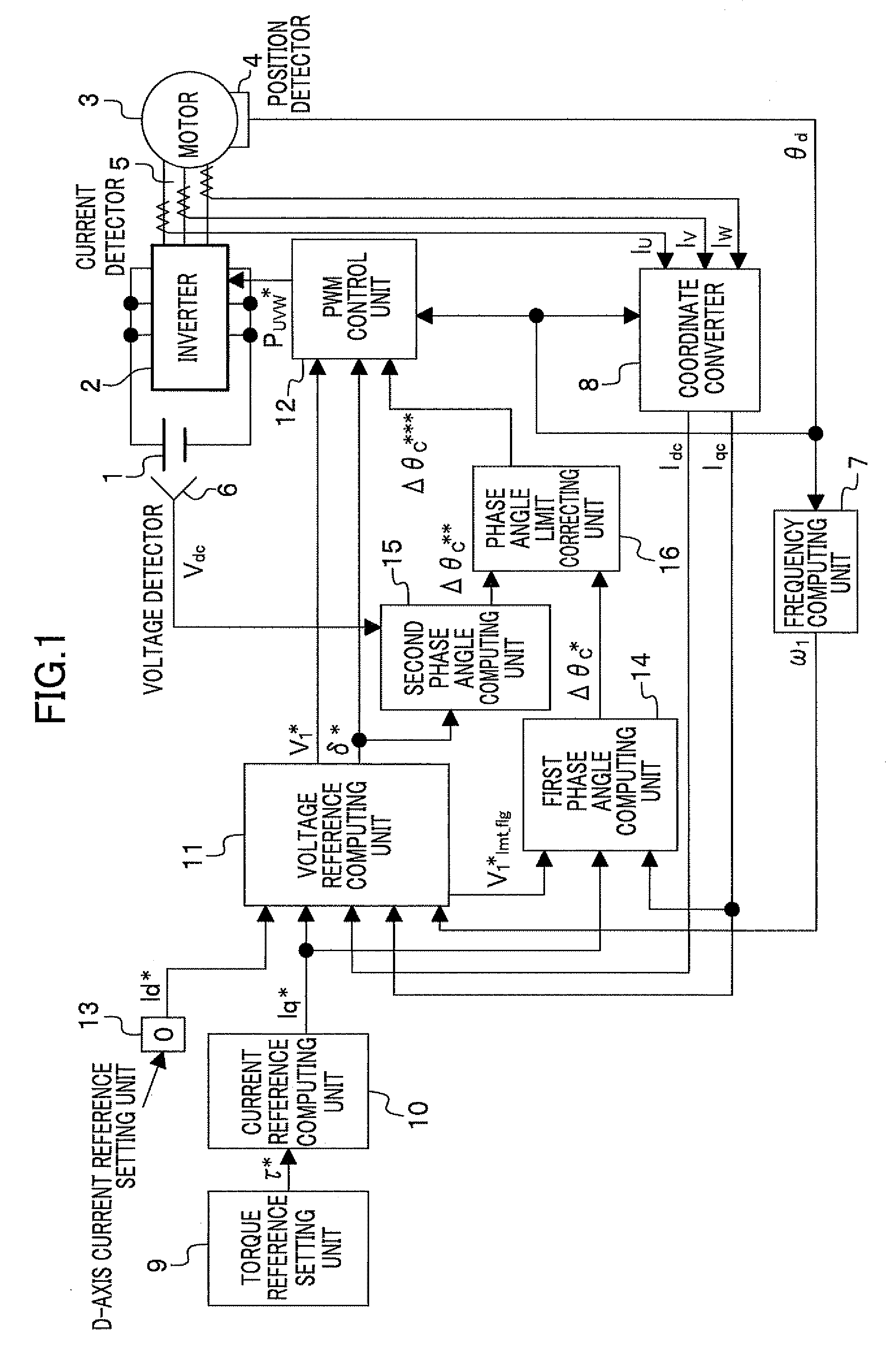 Field weakening control apparatus for permanent magnet motor and electric power steering using same