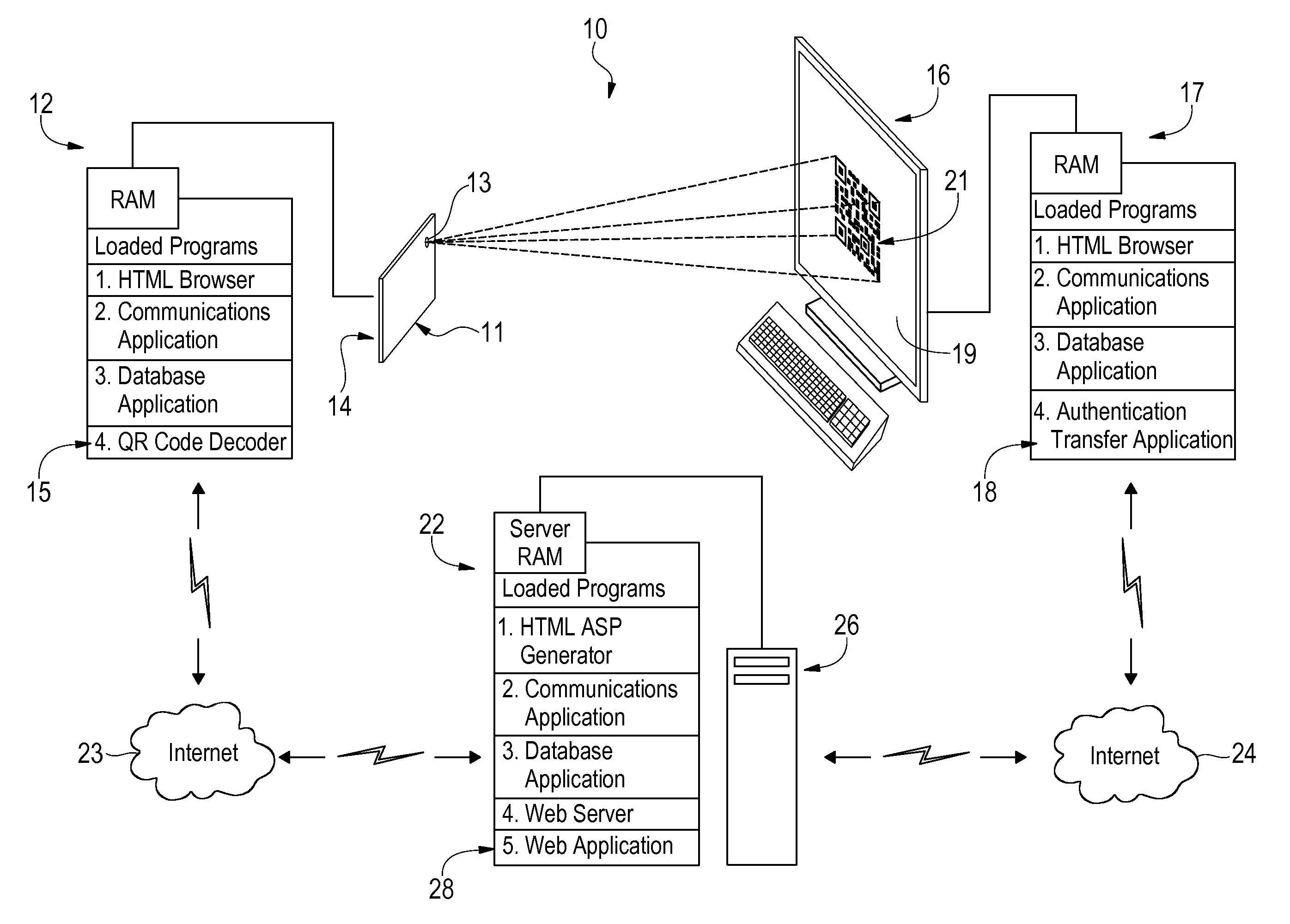 System and method for authenticating a computer session on a mobile device using a two dimensional barcode